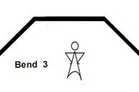 Bend 3 (+$ 148.00)