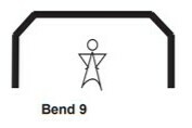 Bend 9 (+$ 290.00)