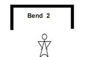 Bend 2 (+$ 148.00)
