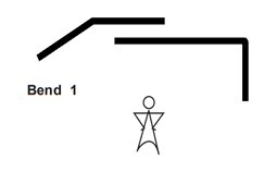 Bend 1 (+$ 38.00)