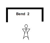 Bend 2 (+$ 148.00)